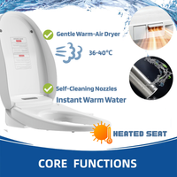 Smart Bidet Seat — Heated, Warm Wash & Self-Cleaning | Parhelik