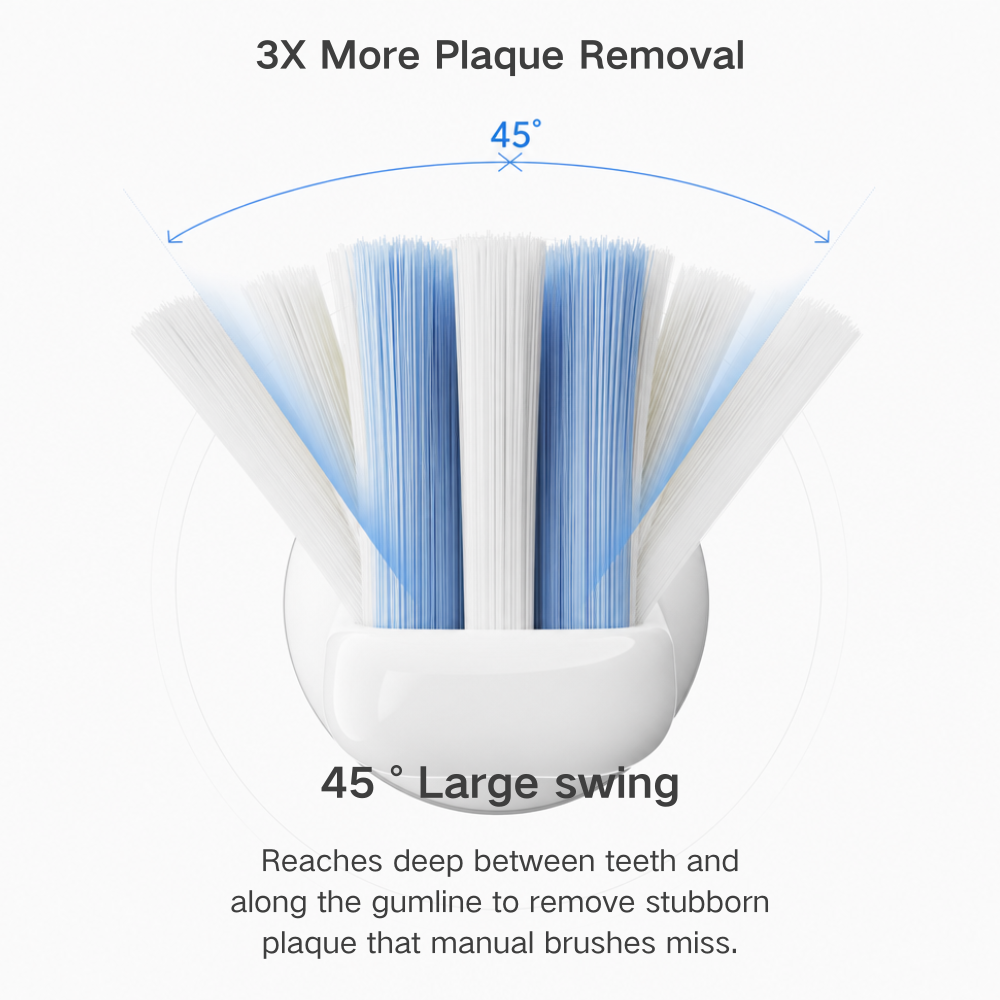 Parhelik Sonic Electric Toothbrush PRO